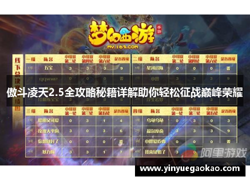 傲斗凌天2.5全攻略秘籍详解助你轻松征战巅峰荣耀