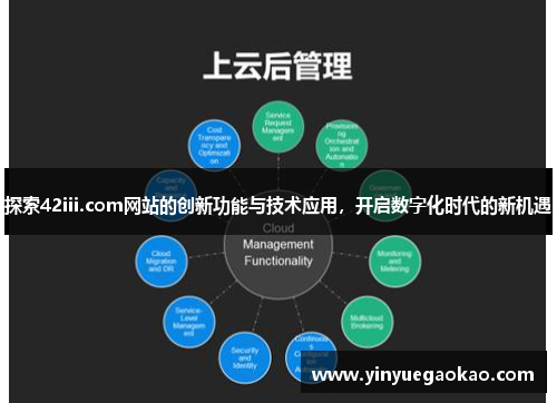 探索42iii.com网站的创新功能与技术应用，开启数字化时代的新机遇